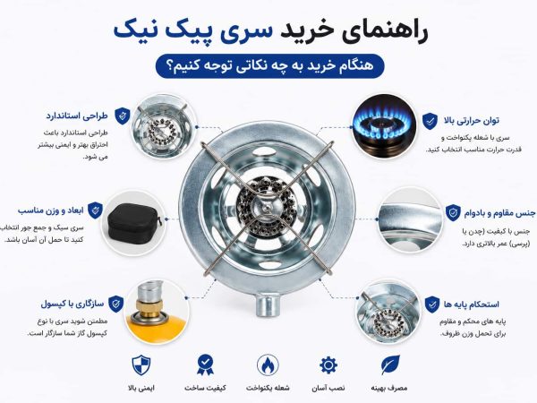 راهنمای خرید سری پیک نیک